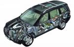 Mercedes-Benz GL-Class 2007 года